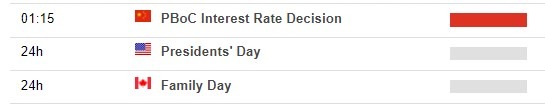 20 February 2023 us canada holiday