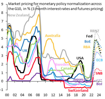 2024 pricing