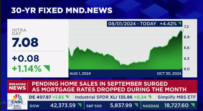30 year fixed mortgage