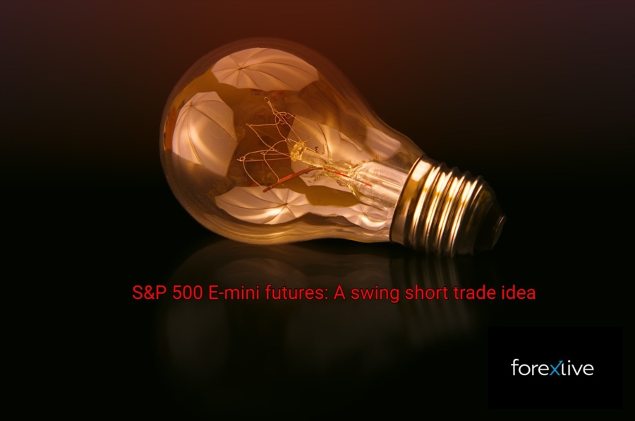 A swing short trade idea for your consideation