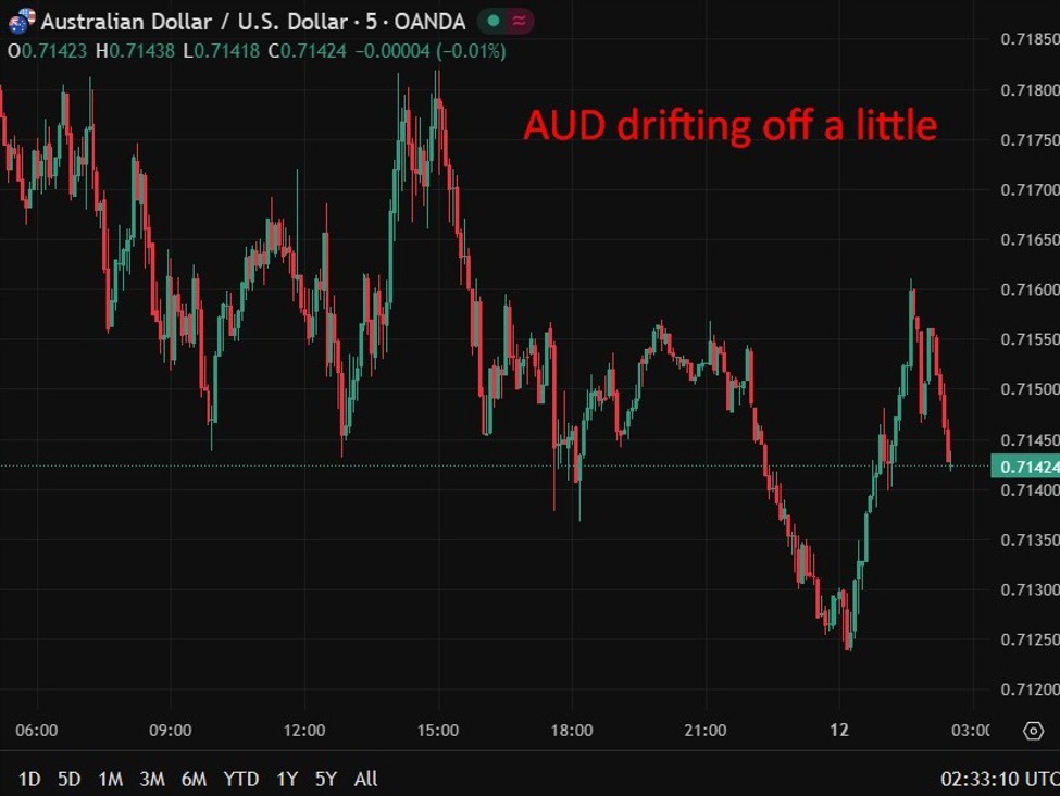Fitch warns rising native authorities debt may slim China’s fiscal headroom