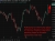 AUD jump on the Trump pause 06 May 2026