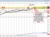 AUDJPY
