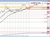 AUDJPY