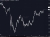 AUDNZD testing higher timeframe resistance