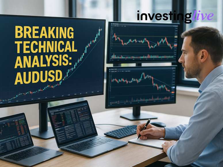 AUDUSD technicals