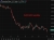 AUDUSD update 30 June 2026