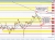 AUDUSD