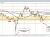 AUDUSD
