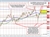 AUDUSD