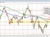 AUDUSD