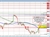 AUDUSD