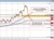 AUDUSD