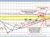 AUDUSD