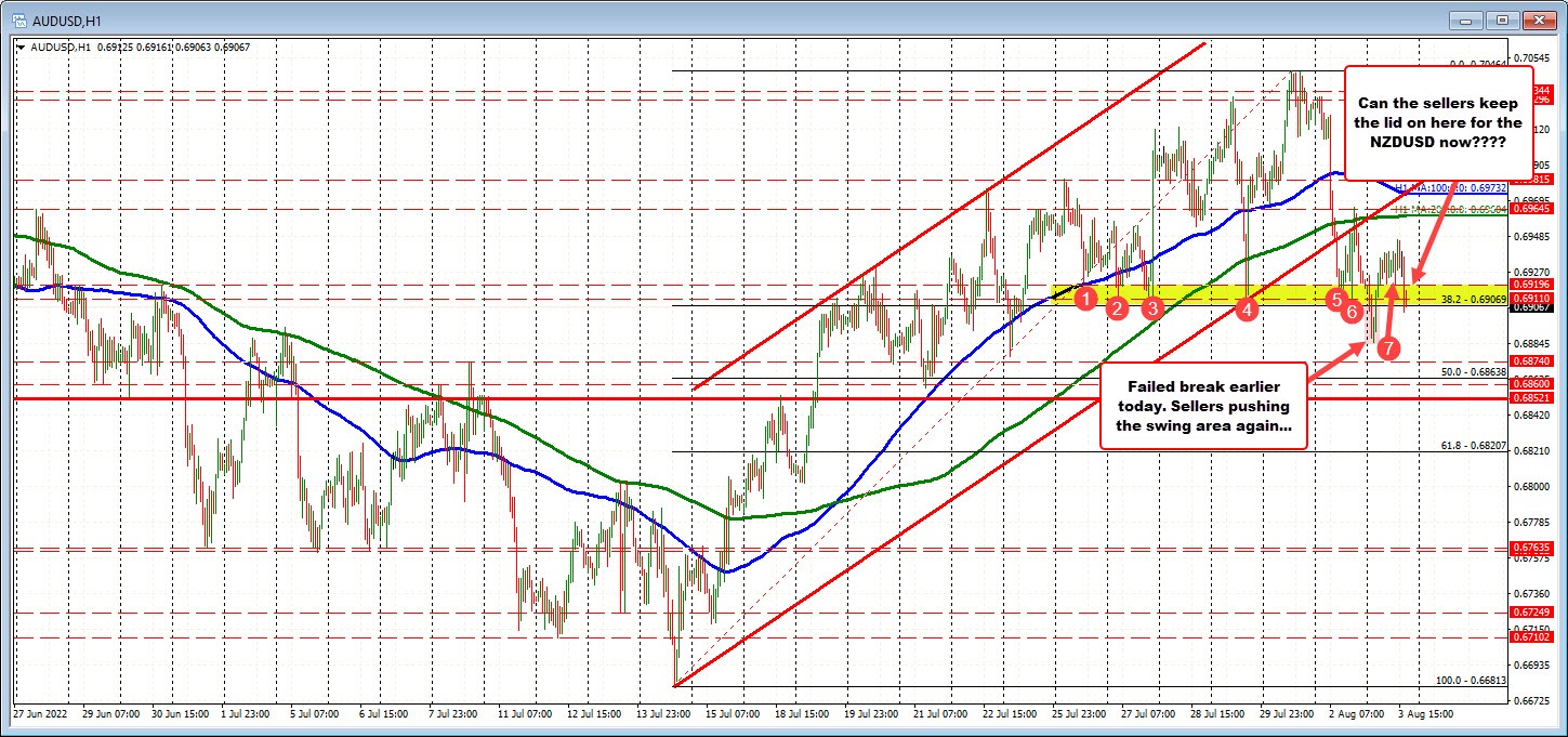 AUDUSD