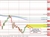 AUDUSD