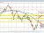 AUDUSD