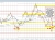 AUDUSD