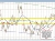 AUDUSD