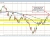 AUDUSD