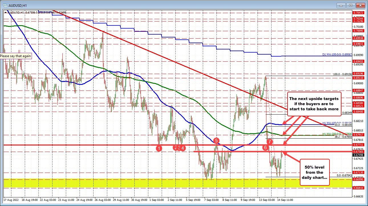 AUDUSD