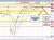 AUDUSD