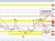 AUDUSD