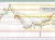 AUDUSD