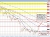 AUDUSD
