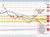 AUDUSD