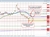 AUDUSD
