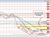 AUDUSD