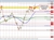 AUDUSD