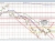 AUDUSD
