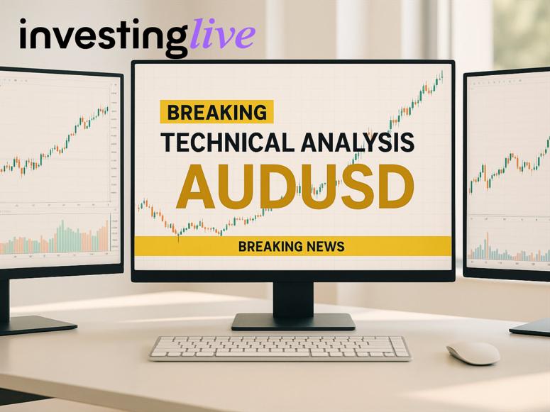 AUDUSD