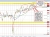 AUDUSD