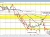 AUDUSD