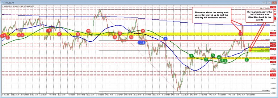 AUDUSD