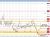AUDUSD