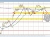 AUDUSD