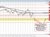 AUDUSD