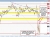 AUDUSD