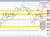 AUDUSD