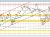 AUDUSD