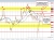 AUDUSD
