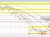 AUDUSD