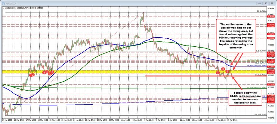 AUDUSD