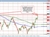 AUDUSD