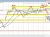 AUDUSD