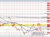 AUDUSD